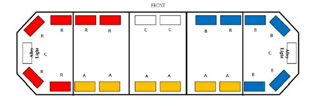 Light Bar JJE Series Full Size
